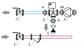 Схема узла обвязки